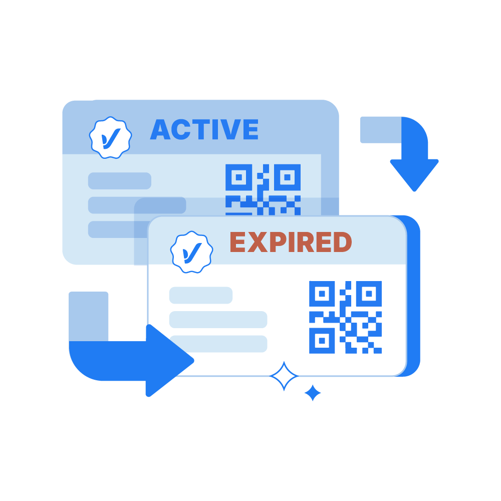 Dynamic certificates